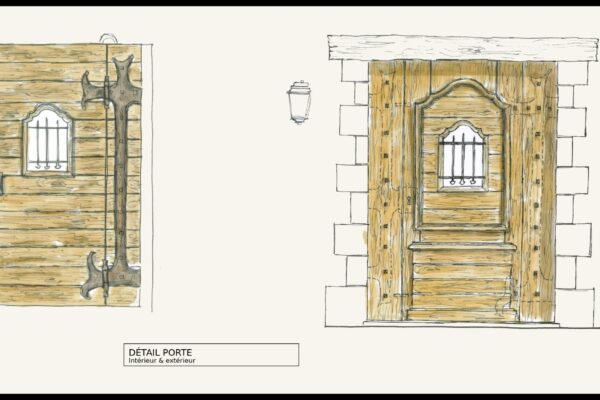 Détails porte